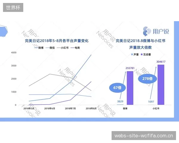 验收报告上的“完美数据”:部分光电监测系统在交付时就已埋下长期安全隐患 验收报告上的“完美数据”:部分光电监测系统在交付时就已埋下长期安全隐患